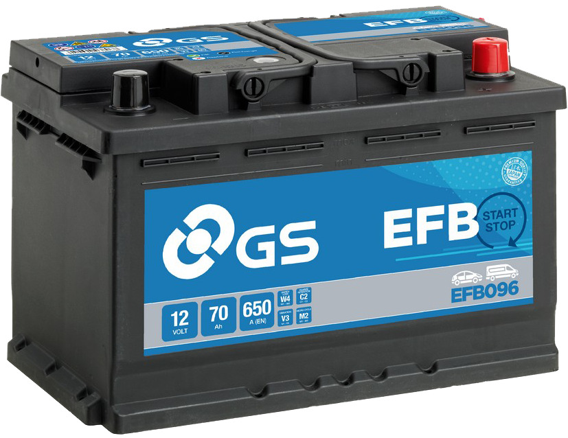 GS Yuasa EFB Battery